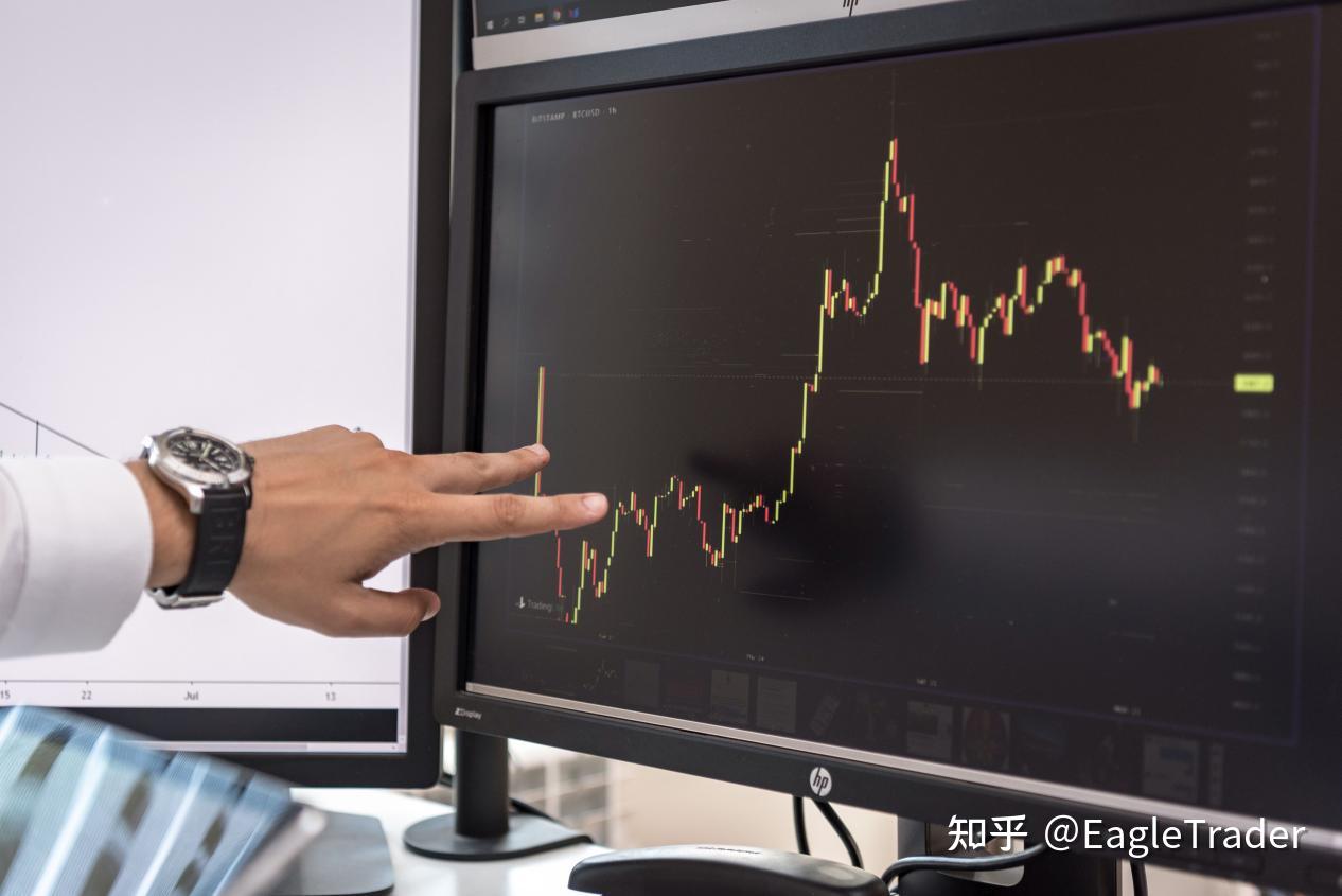 Max分润交易员专访:离分润只差一步,他为什么反而把仓位砍半?
